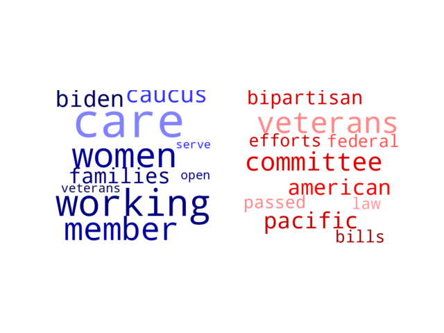 Wordcloud from Friday January 5, 2024.